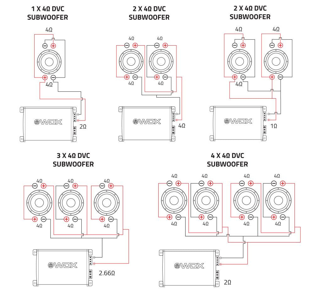 Subwoofer Profesional DB Drive WDX10G5.4 3000 Watts 10 Pulgadas 4 Ohms Doble Bobina