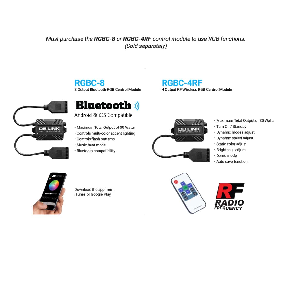 Faros de conducción Cuadrados RGB DB Link Lightning Solutions DBSM4D-K-RGB 1080 lúmenes 6000k 4 Pulgadas