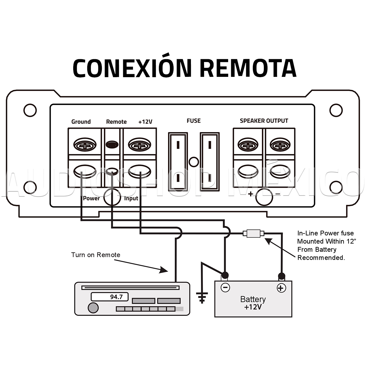 Amplificador Marino 5 Canales DB Drive NEO5v2 2750 Watts Clase D Full Range con controlador de bajos incluido