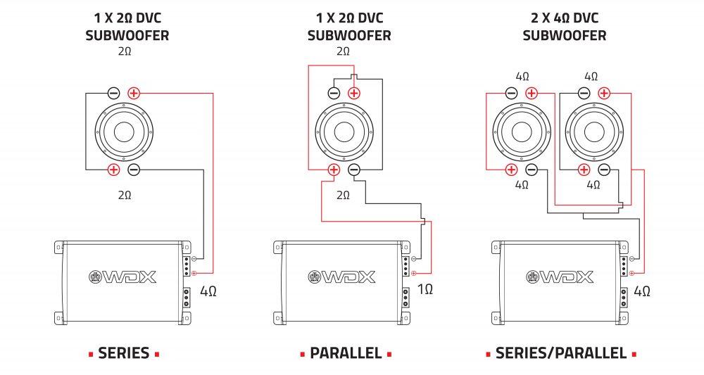 Subwoofer Plano DB Drive SPF10D4 1000 Watts 10 Pulgadas 4 Ohms Doble Bobina Speed Series