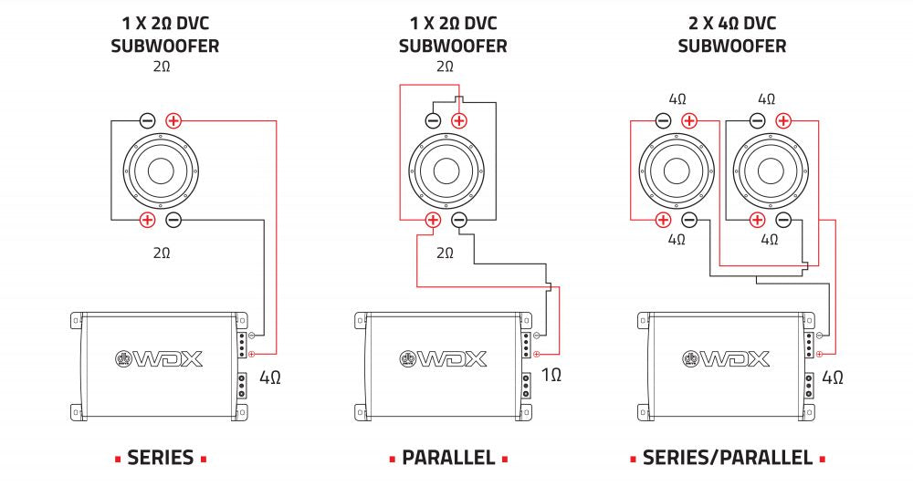 Subwoofer Profesional DB Drive WDX10G5.4 3000 Watts 10 Pulgadas 4 Ohms Doble Bobina