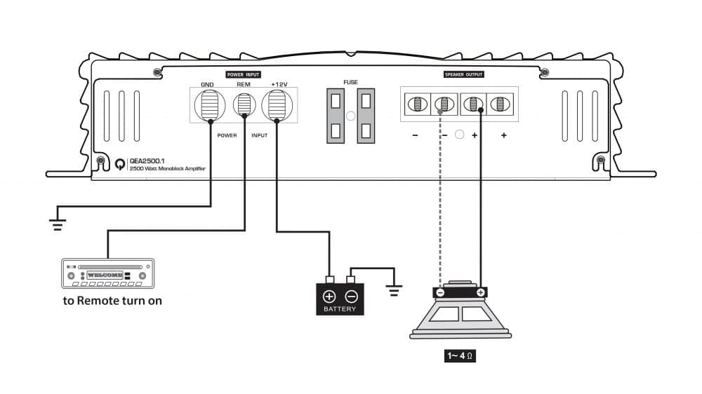 Amplificador Monoblock Quantum Audio QEA1500.1 1500 Watts Clase A/B 2 Ohms con Controlador de bajos