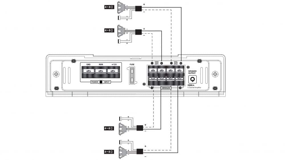 Amplificador 4 Canales Quantum Audio QPX2000.4 2200 Watts Clase AB 2 Ohms QPX Series