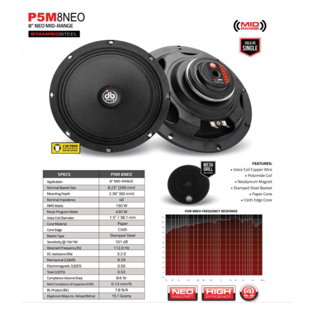 Medio Rango Profesional NEO DB Drive P5M 8NEO 450 Watts 8 Pulgadas 4 Ohms (Venta individual)